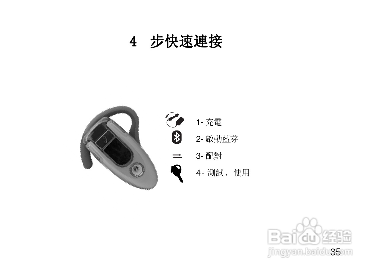 摩托罗拉H500蓝牙耳机使用说明书:[5]