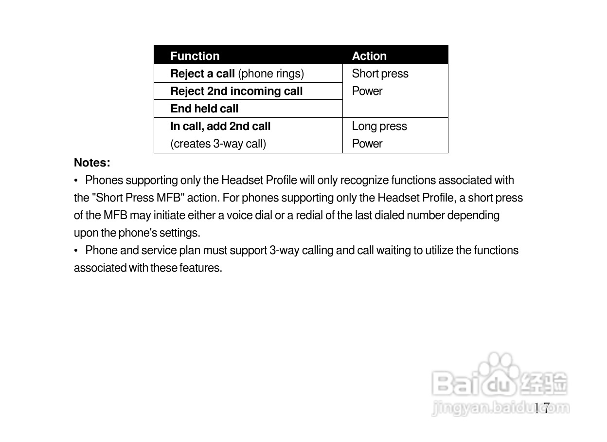摩托罗拉HF820蓝牙耳机使用说明书:[3]