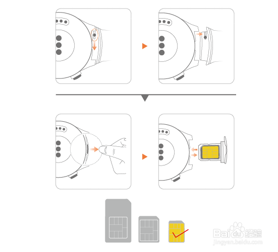 HUAWEI WACTH 2如何安装nano SIM卡？