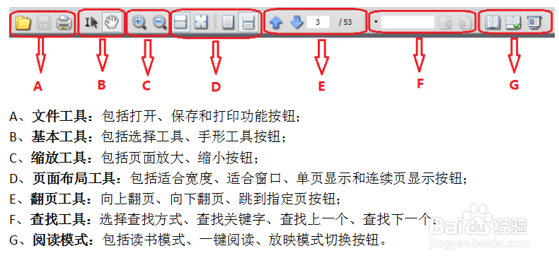方正Apabi Reader阅读器的使用方法