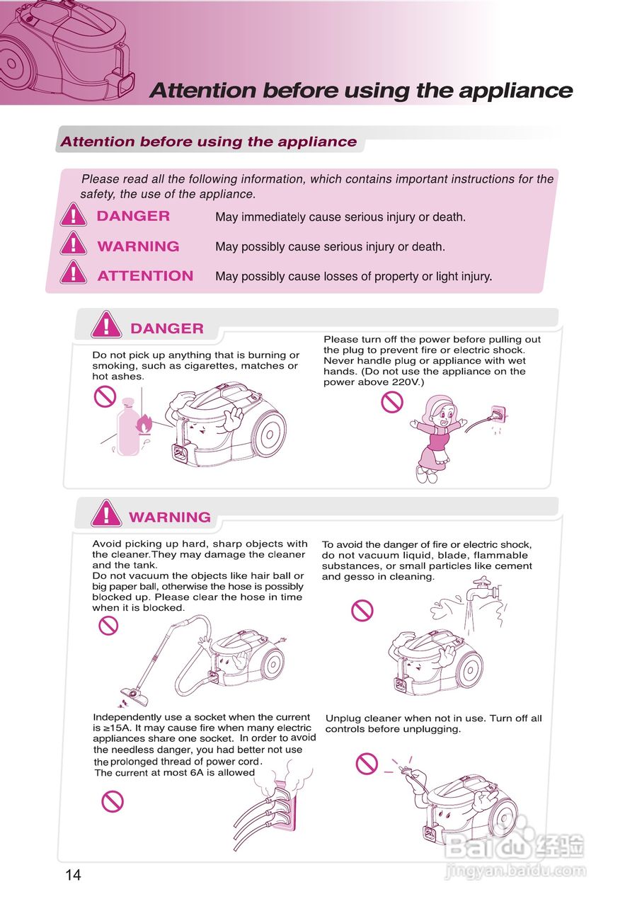 LG VVC3116GRTV吸尘器说明书:[2]