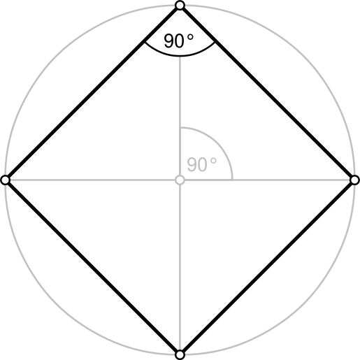 老师布置的家庭作业。在空白的a4纸上画出六万个以上空心的小方格子。请问这道题应该怎么解