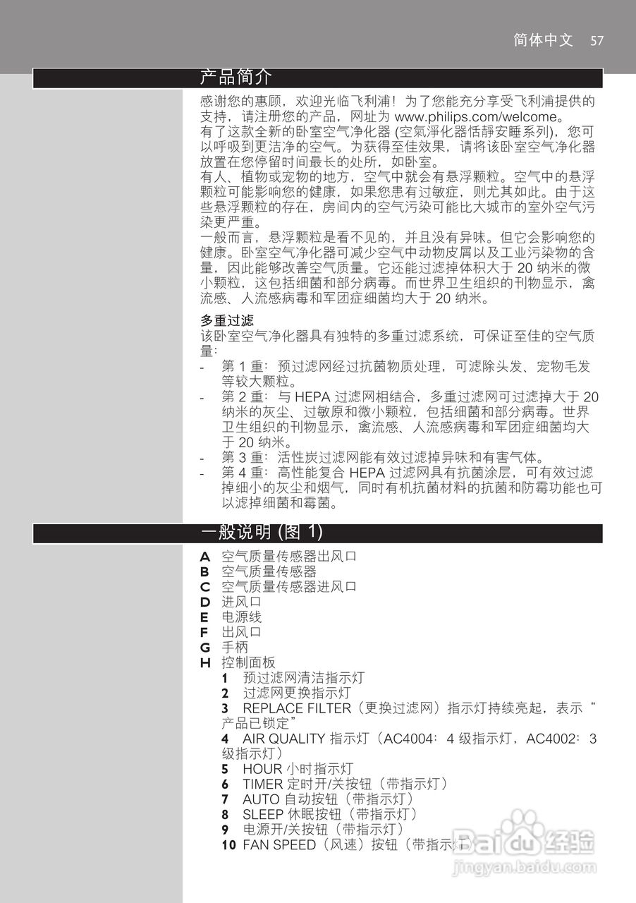 PHILIPS AC4004空气净化器使用说明书:[6]