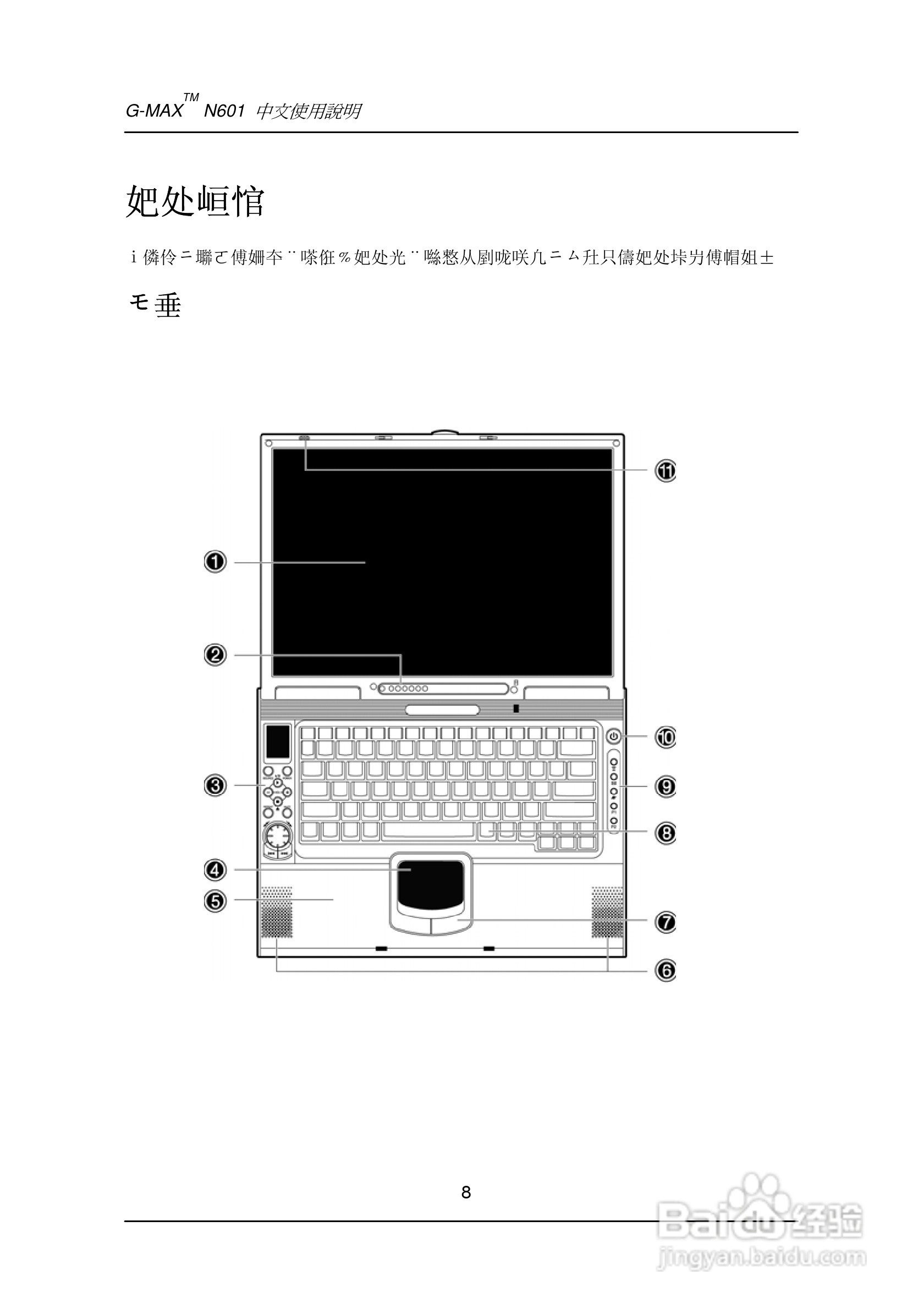 技嘉笔记本电脑N60型说明书:[1]
