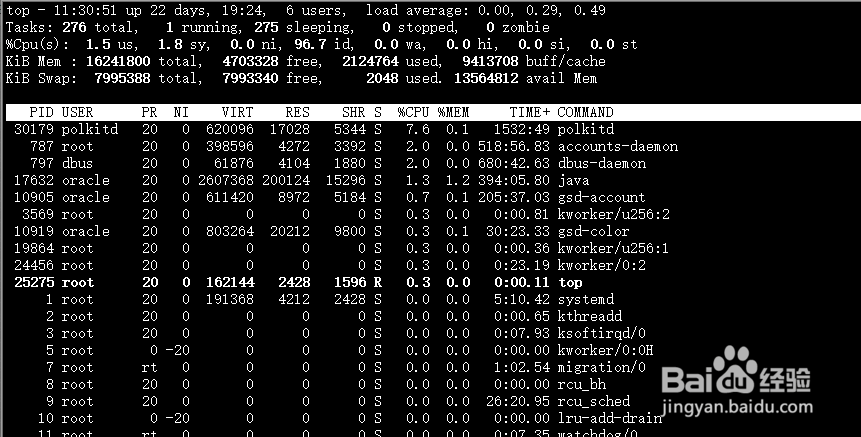 linux常用性能监控命令