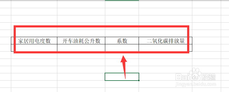 企业碳排放量计算方法是什么