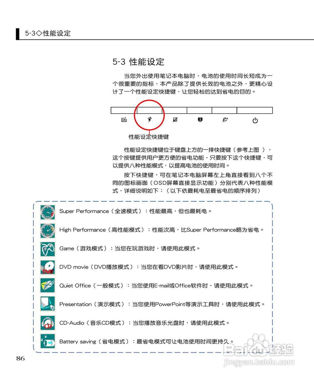华硕F3Sc笔记本电脑使用说明书:[9]