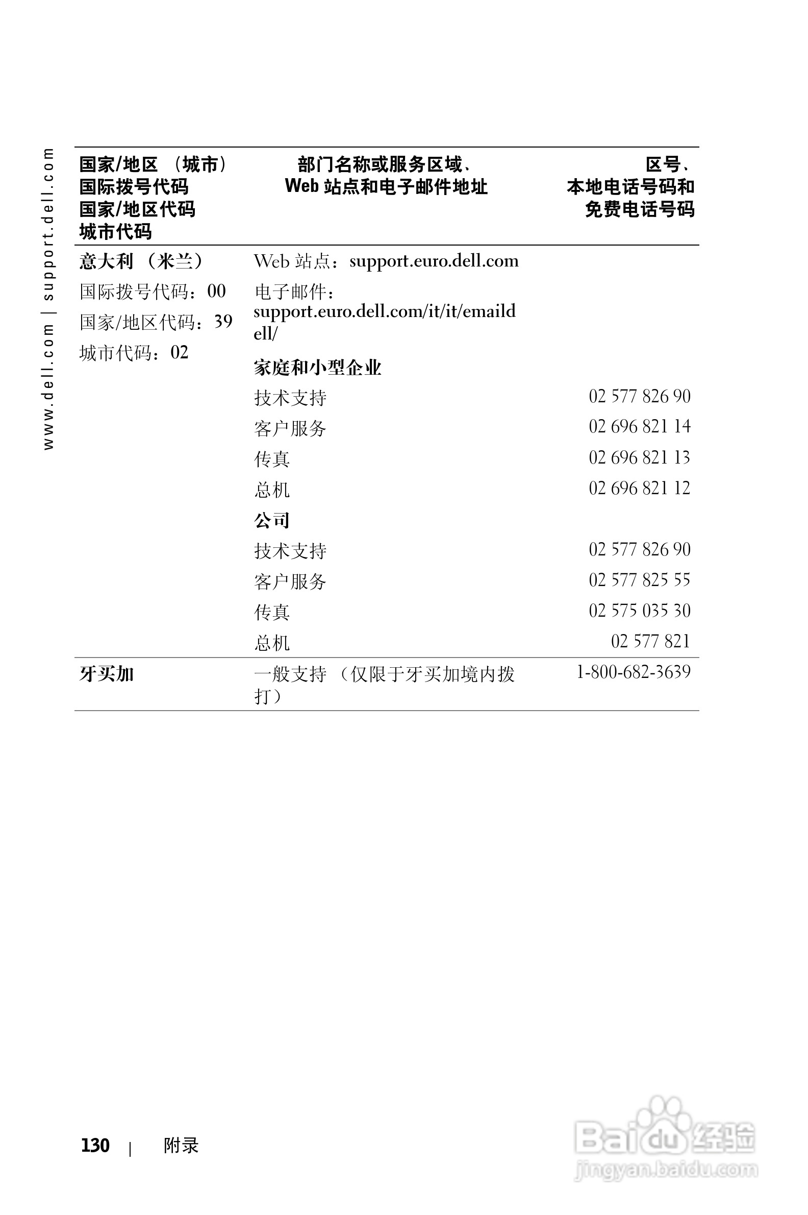 戴尔PDA(掌上电脑)HC02U型说明书:[13]