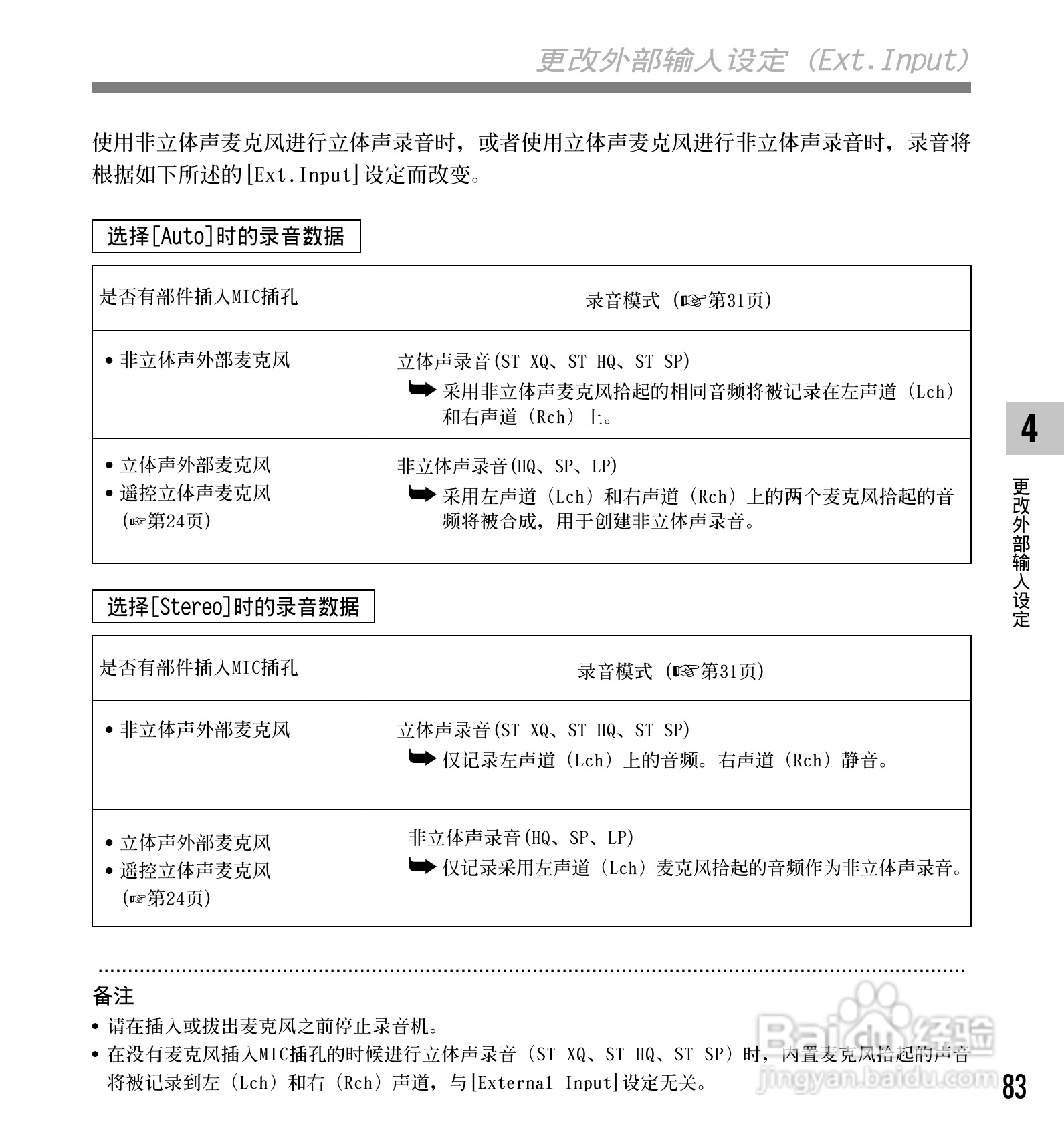 奥林巴斯录音笔DS-65型使用说明书:[9]