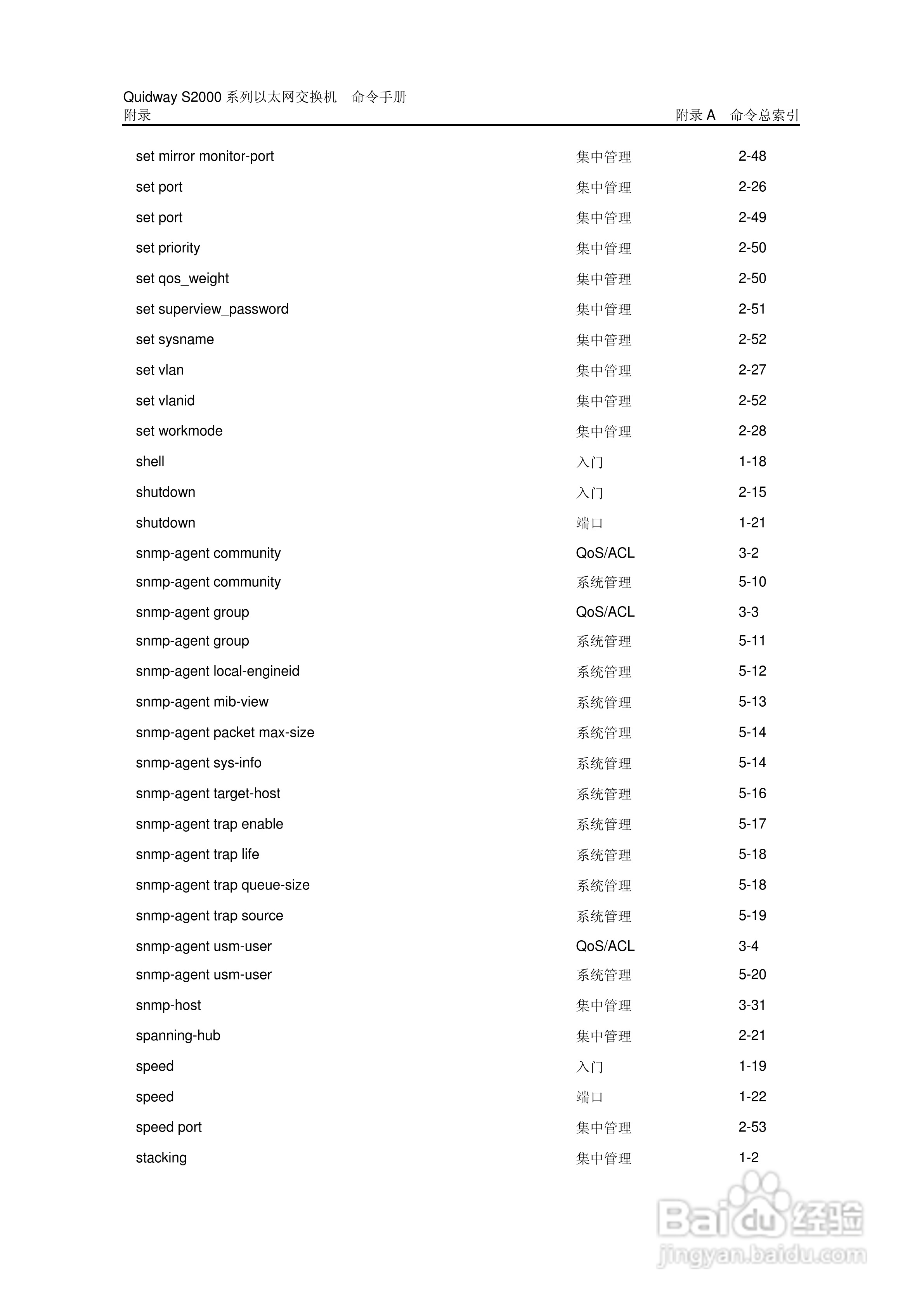 华三交换机QuidwayS2000形说明书:[48]