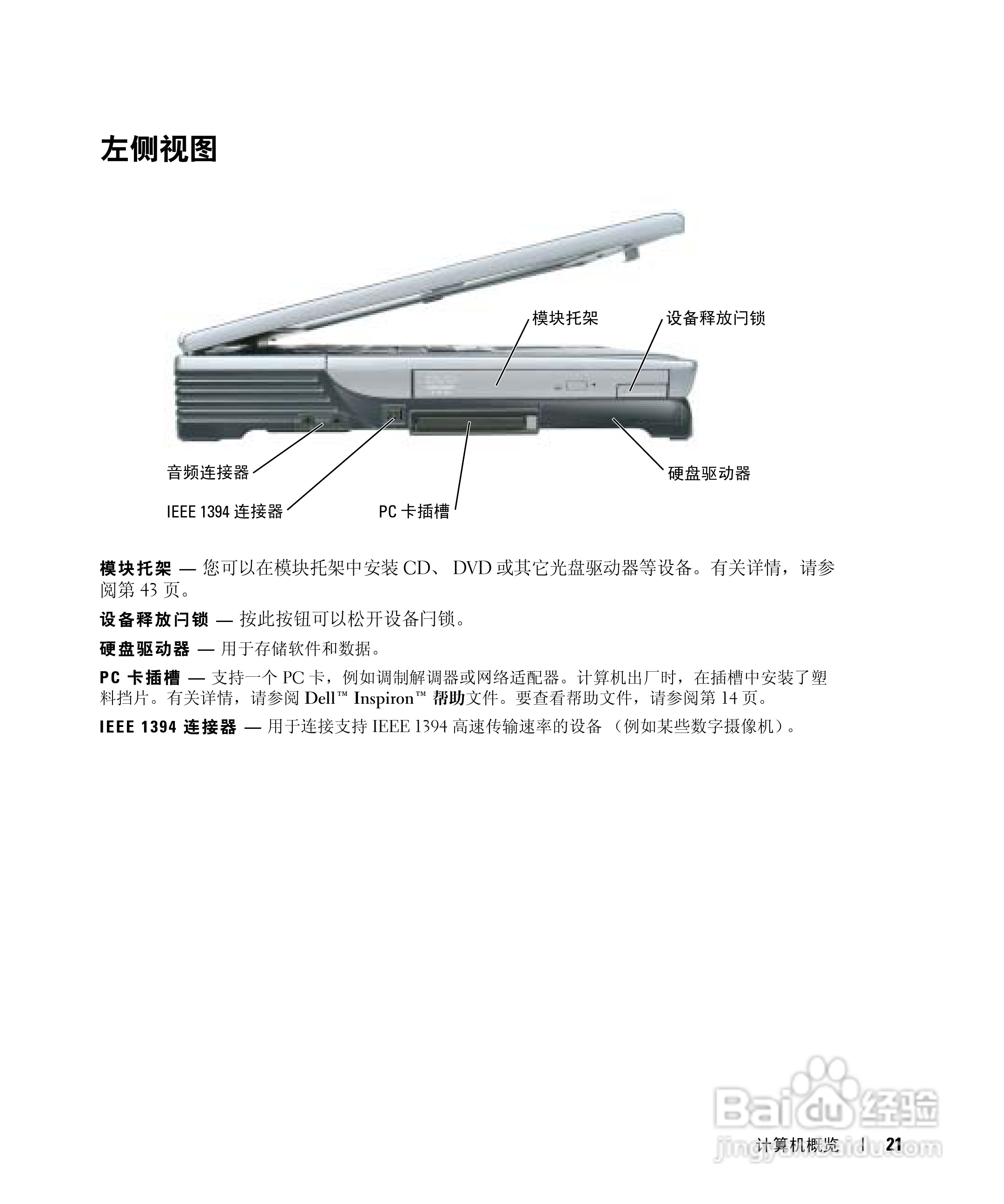 戴尔Inspiron 9100笔记本电脑使用说明书:[3]
