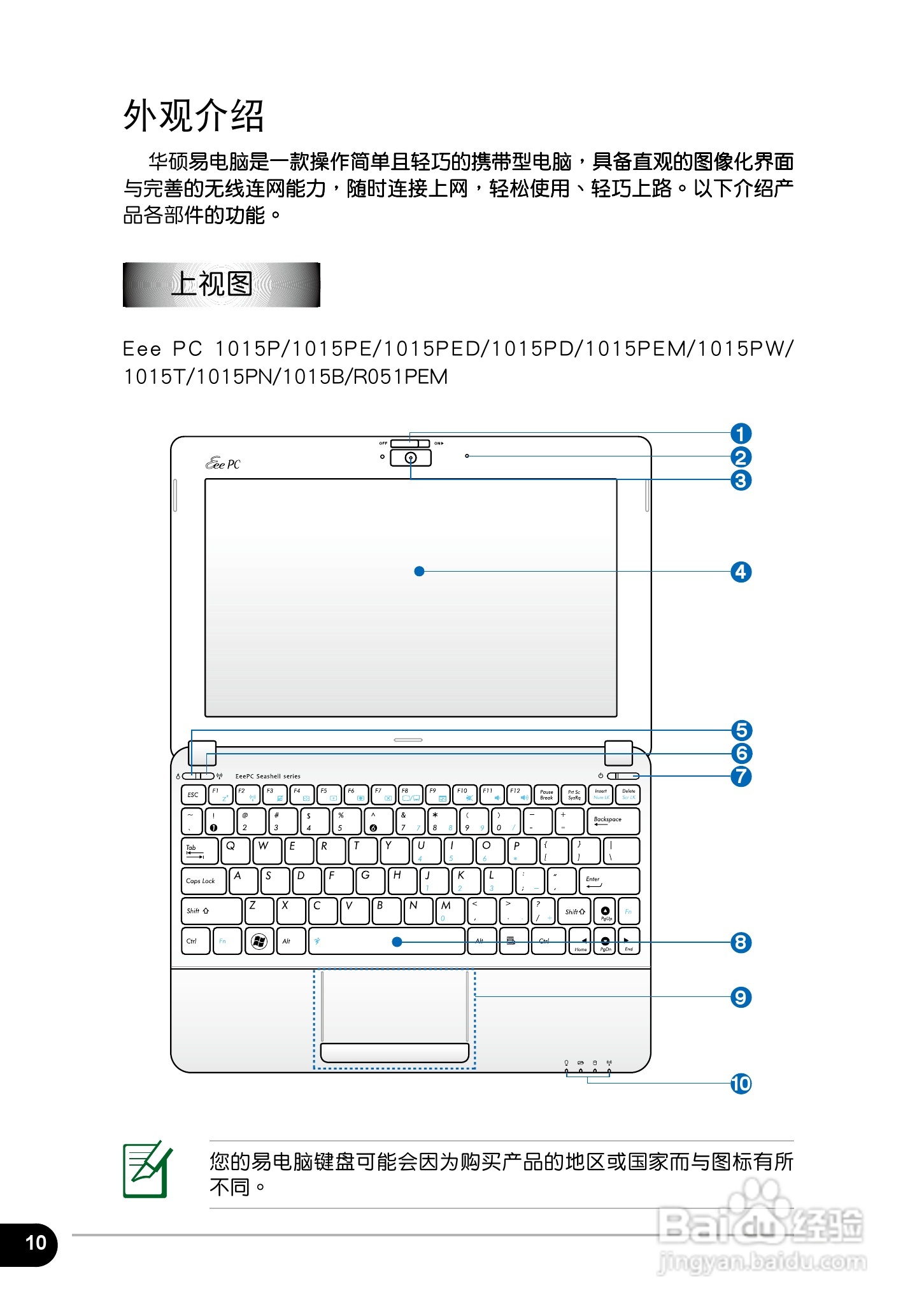 华硕EeePC 1011笔记本电脑使用说明书:[1]