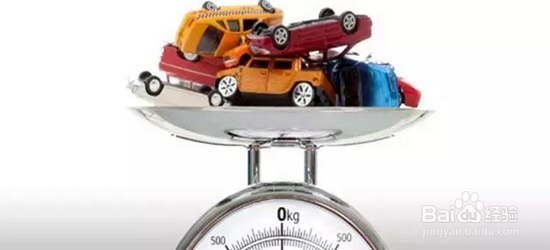 如何买一辆适合自己的车那就来了解一下购车参数