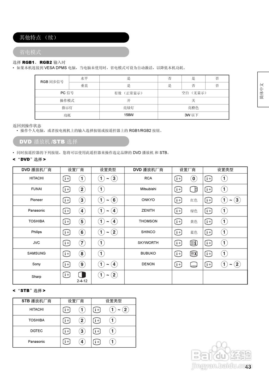 日立32液晶彩色电视接收机说明书:[5]