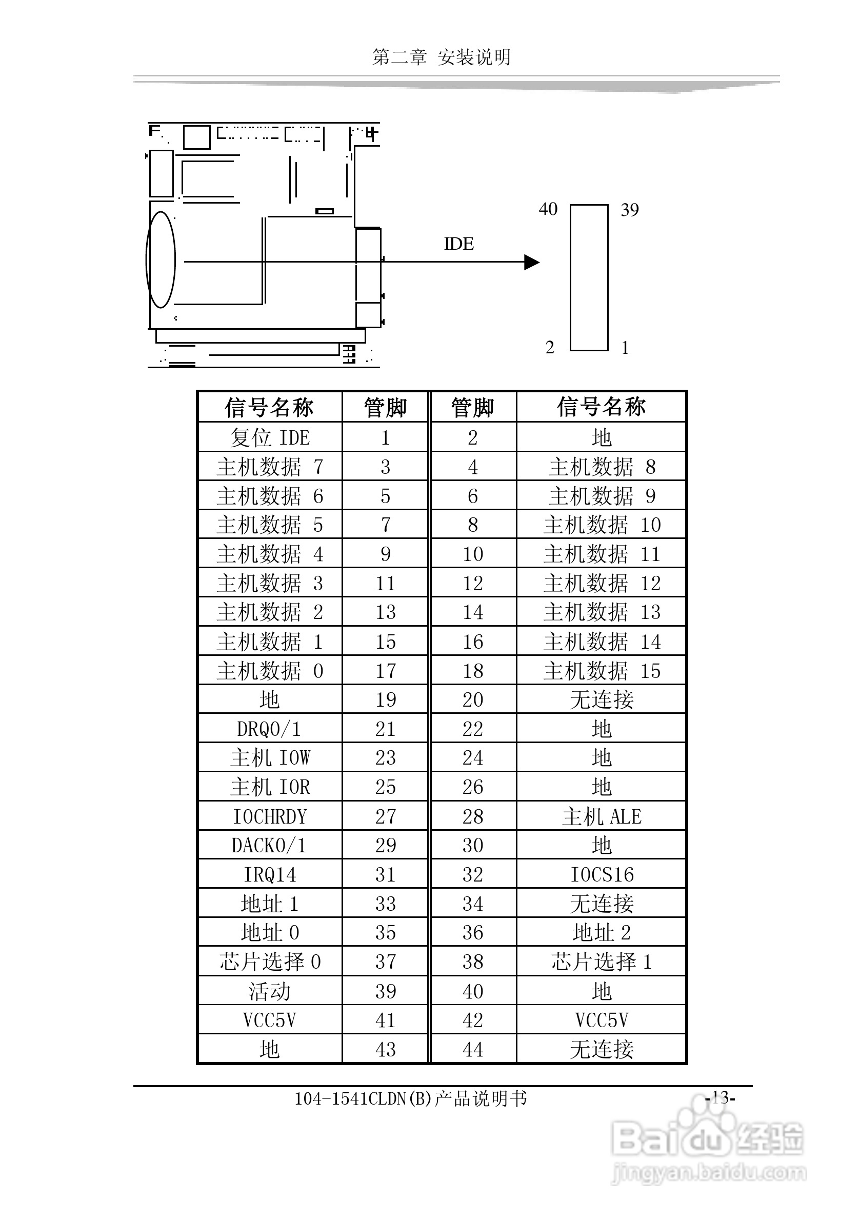研祥104-1541CLDN（B）工业级主机CPU板卡说明书:[2]