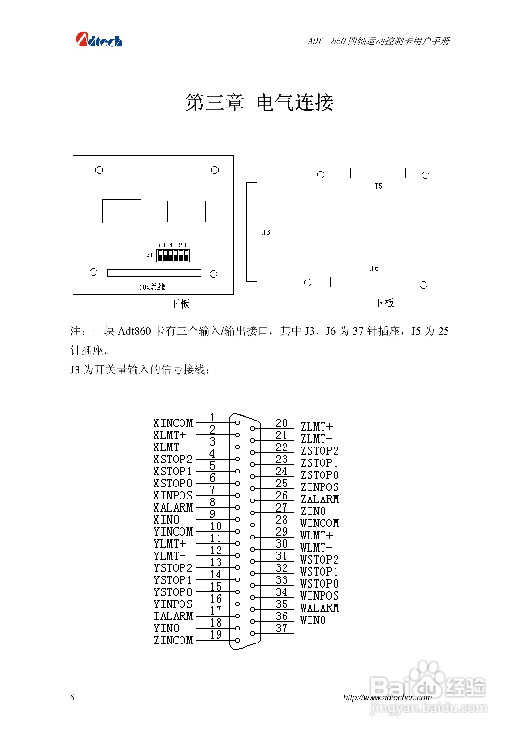 ADT-860四轴运动控制卡说明书:[1]
