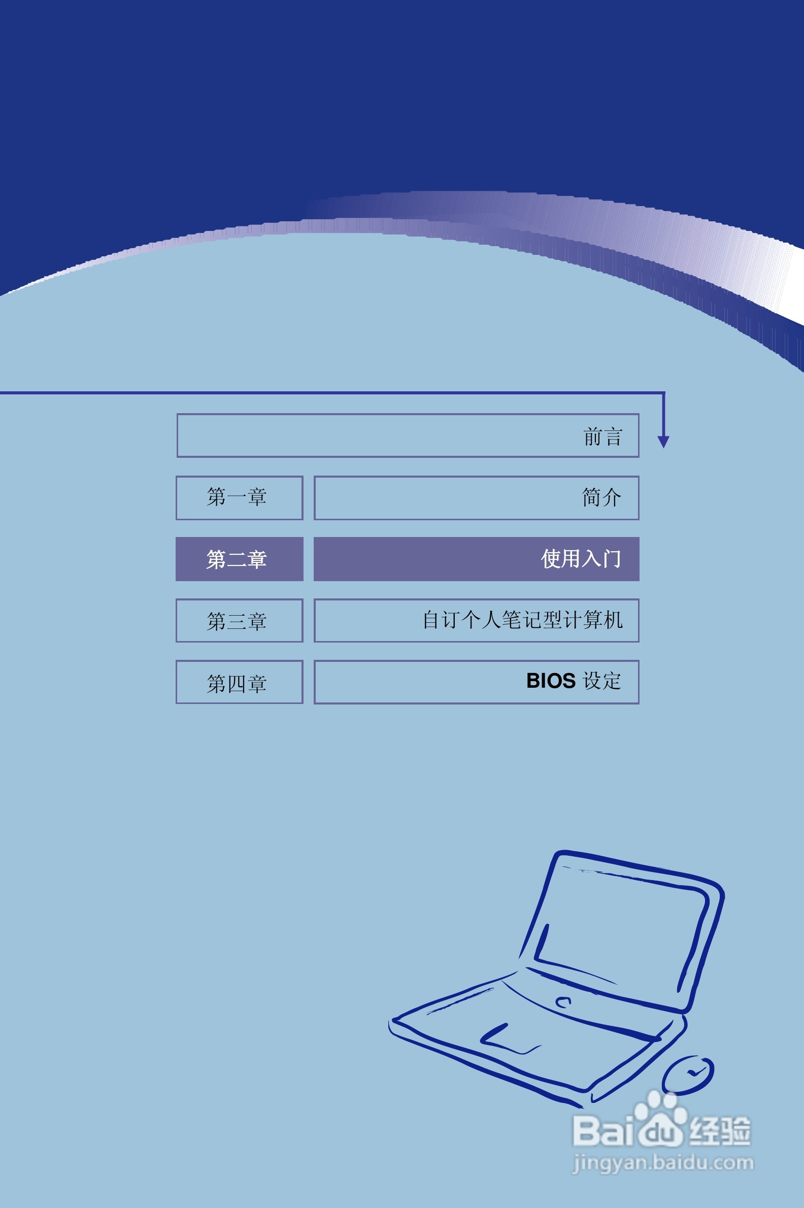 微星EX610笔记本电脑使用说明书:[2]