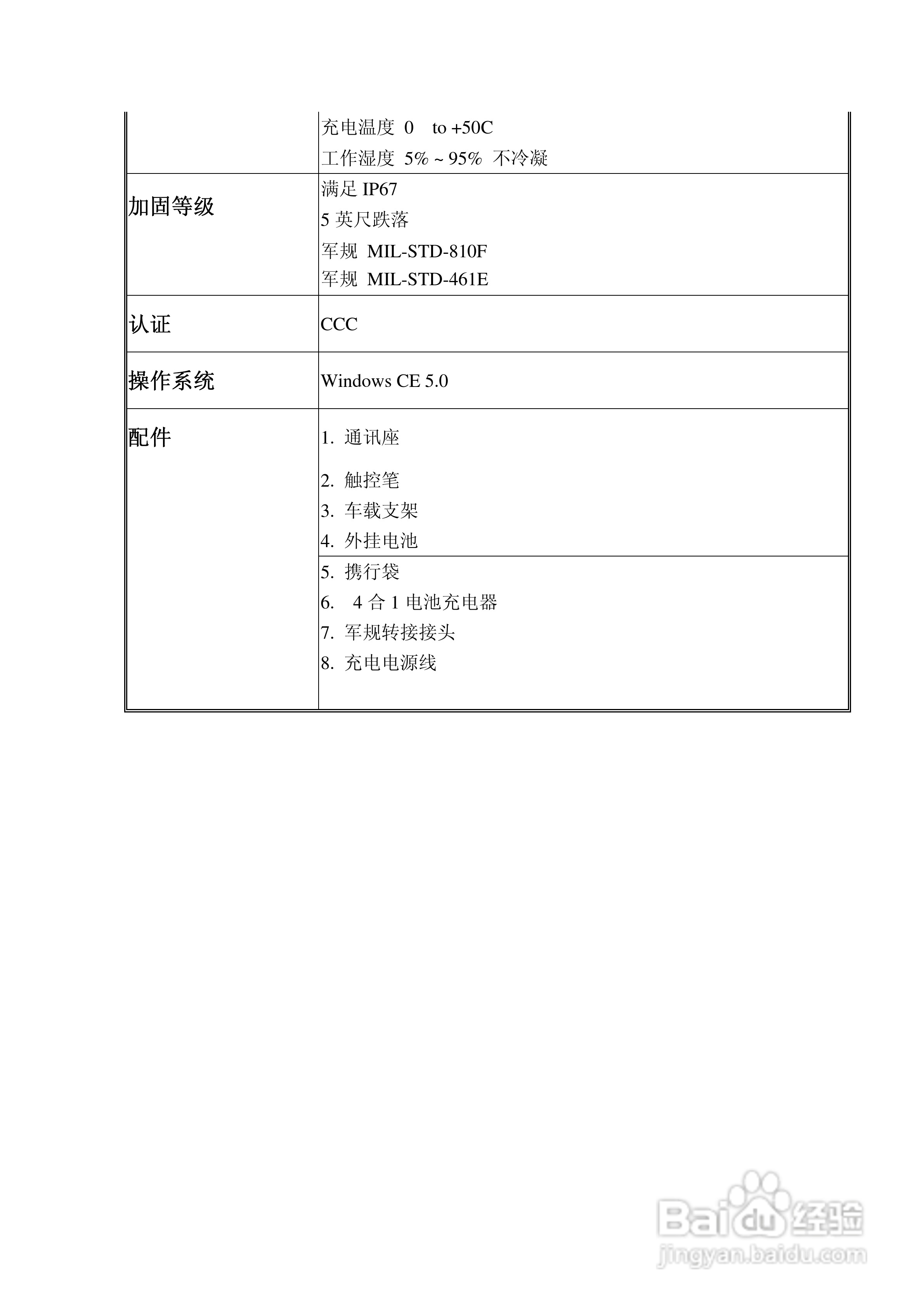 联想R370笔记本电脑使用说明书:[5]