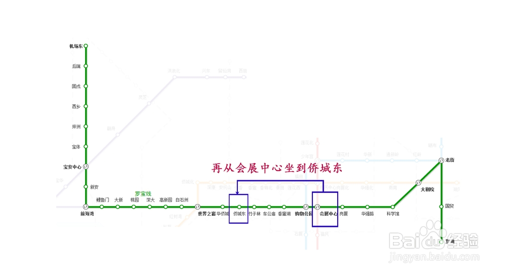龙华文化广场至福田红树林游玩路线