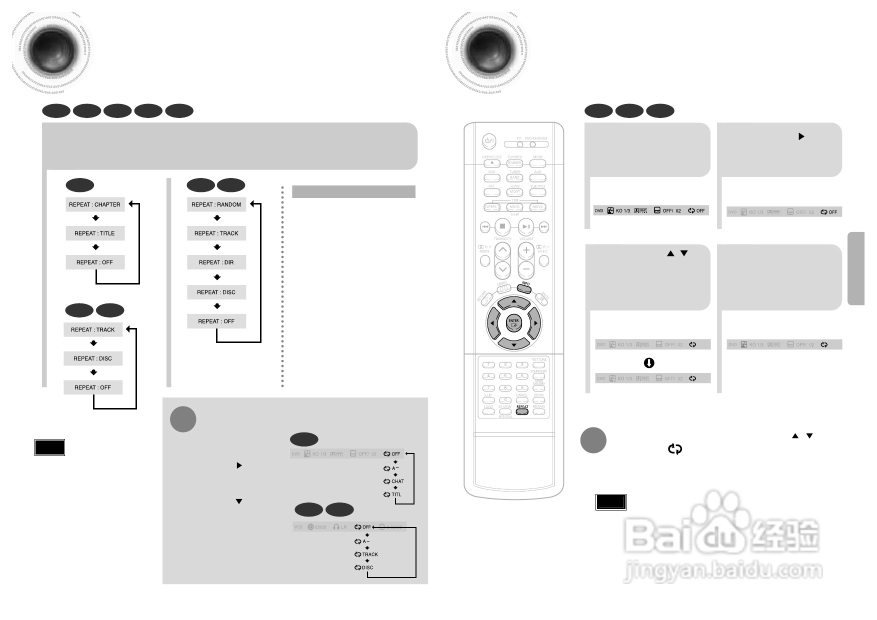 三星HT-DB750家庭影院使用说明书:[1]