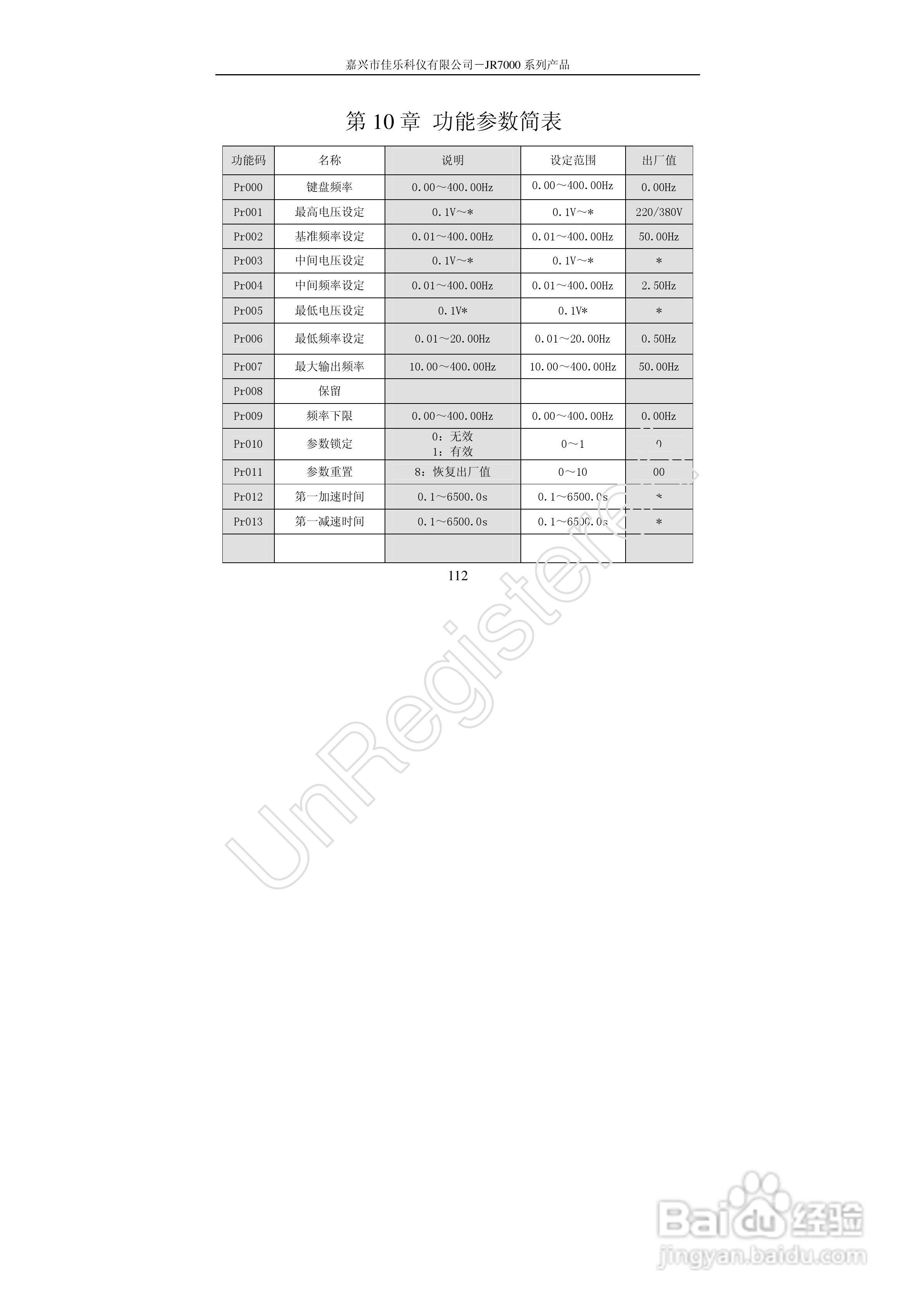 佳乐JR7000-315G-4-1090变频器使用说明书:[12]