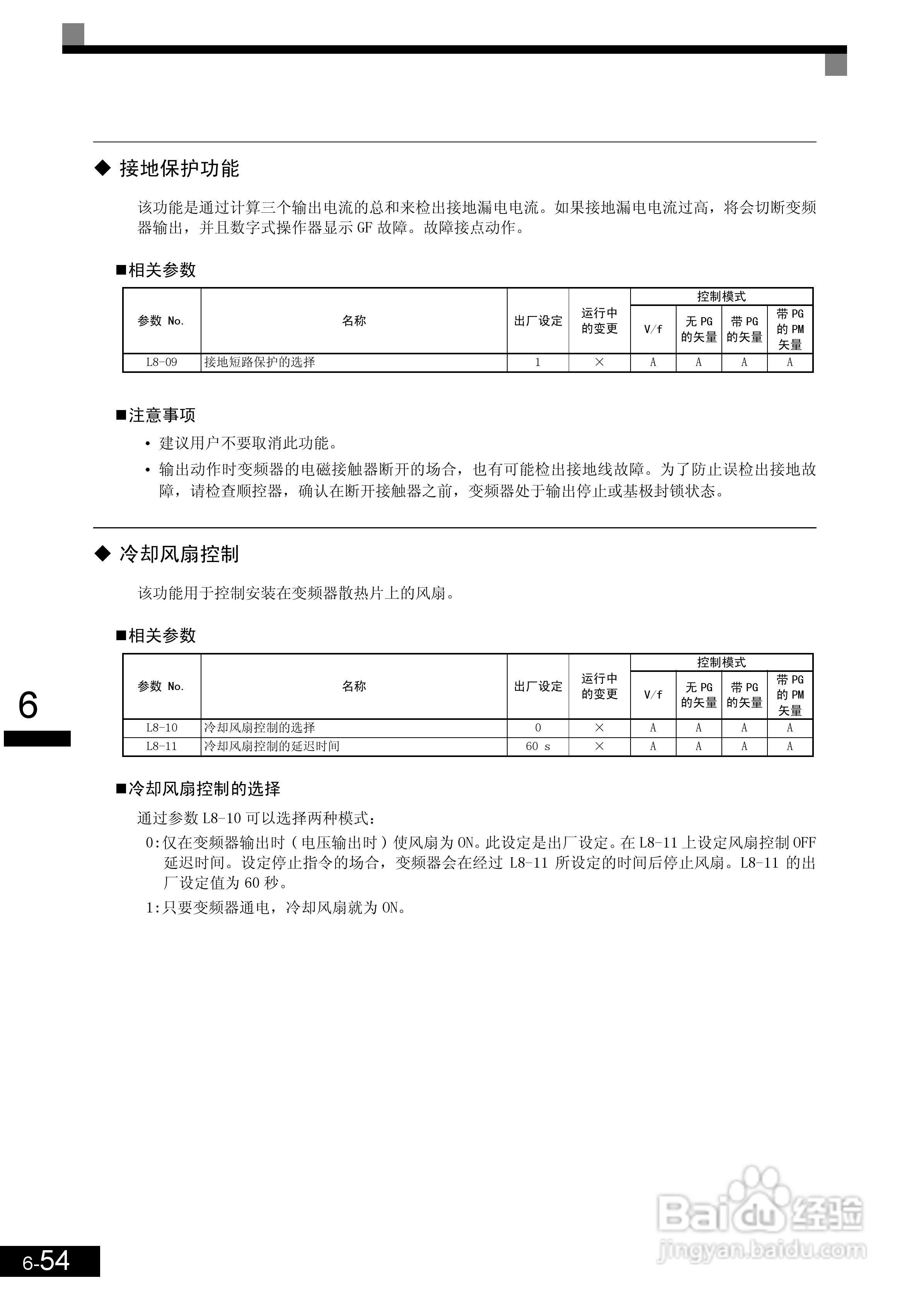 安川CIMR-L7B4055变频器使用说明书:[21]