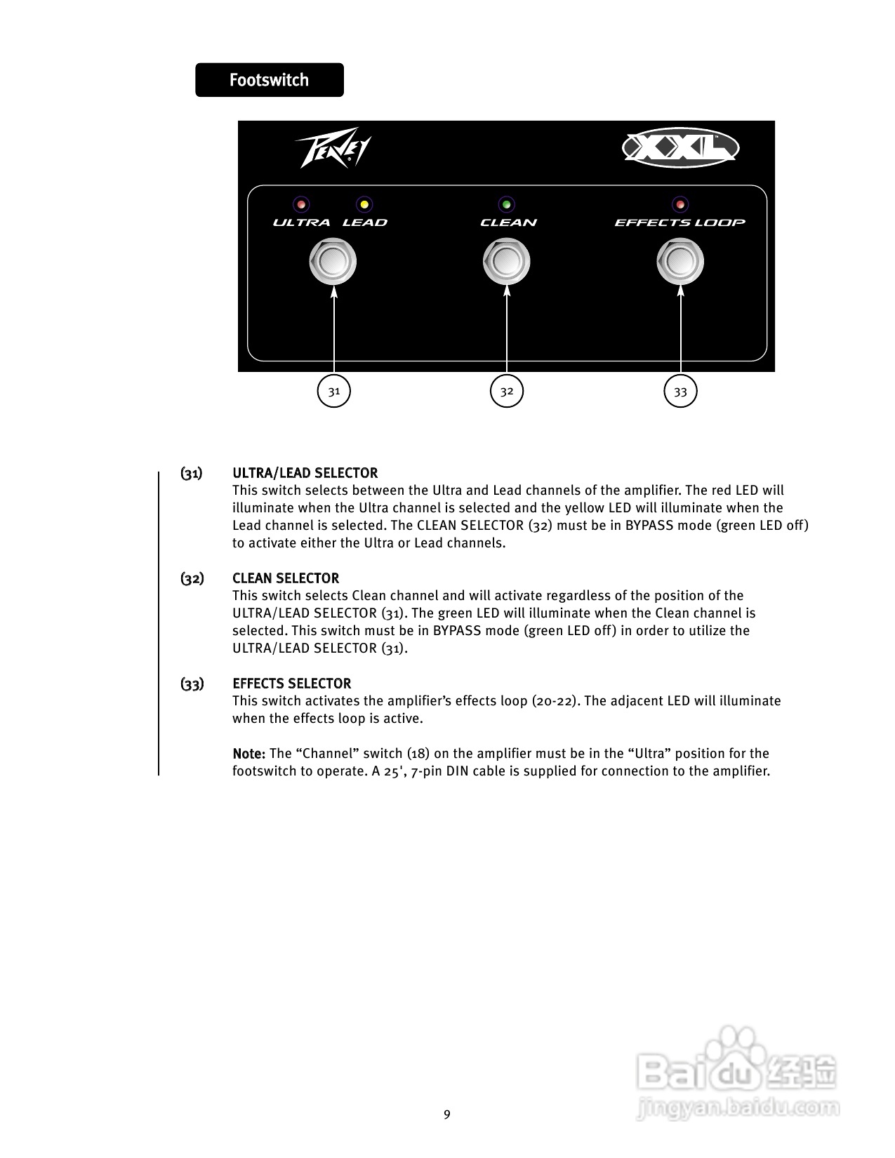 百威 XXL 212 Combo音响说明书:[1]