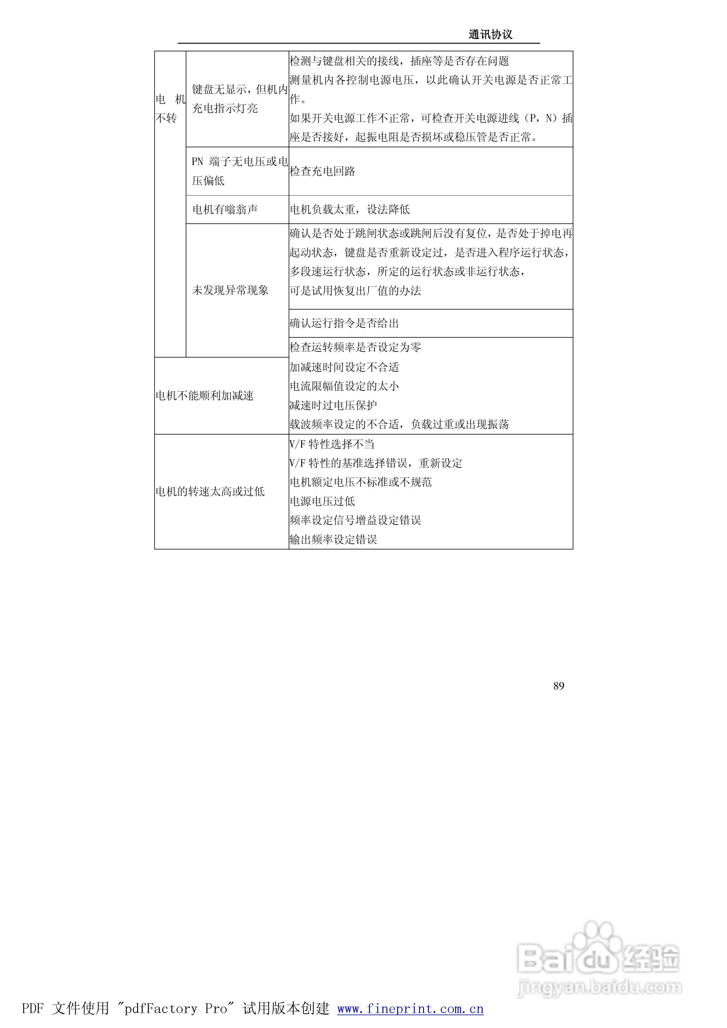 贝士德FA180-400T4变频器使用说明书:[10]