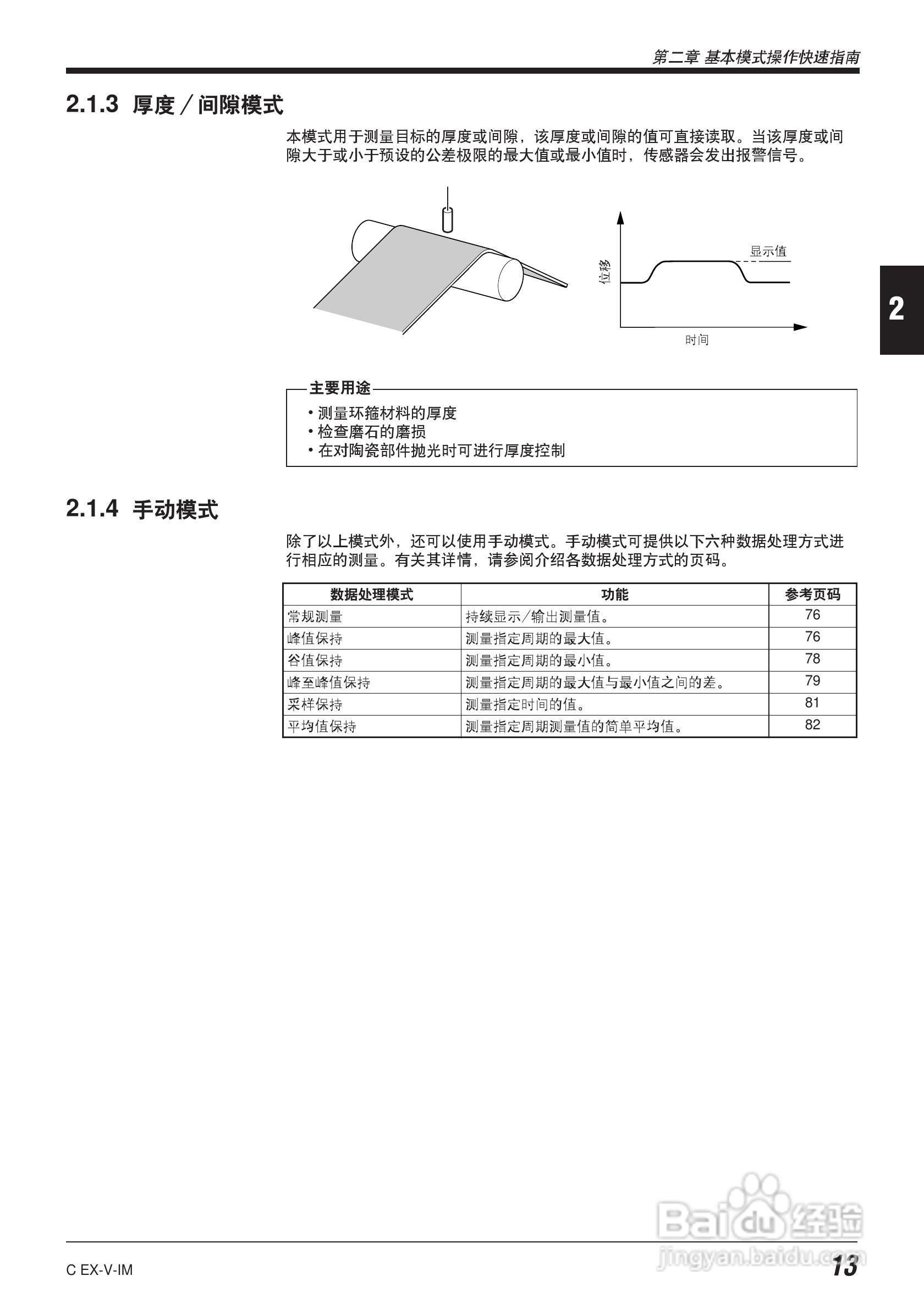 EX-V64型数字位移感应传感器说明书:[3]