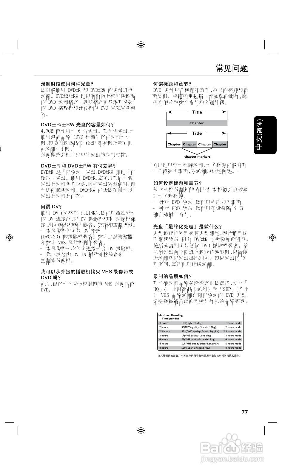飞利浦DVDR3435H/93 DVD硬盘录像机使用说明书:[1]