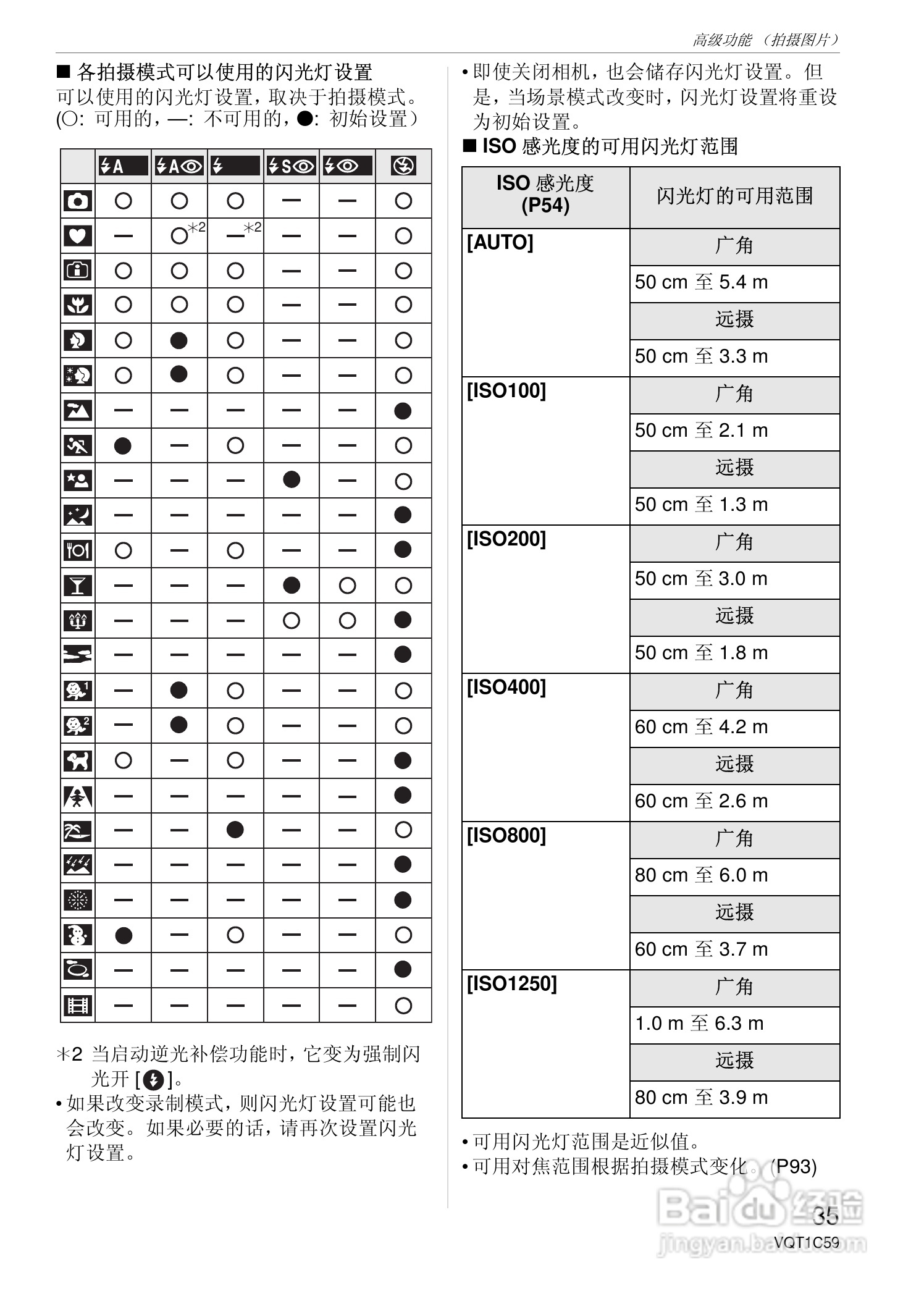 东芝数码相机DMC-LS75、DMC-LS70、DMC-LS60使用说明书:[4]
