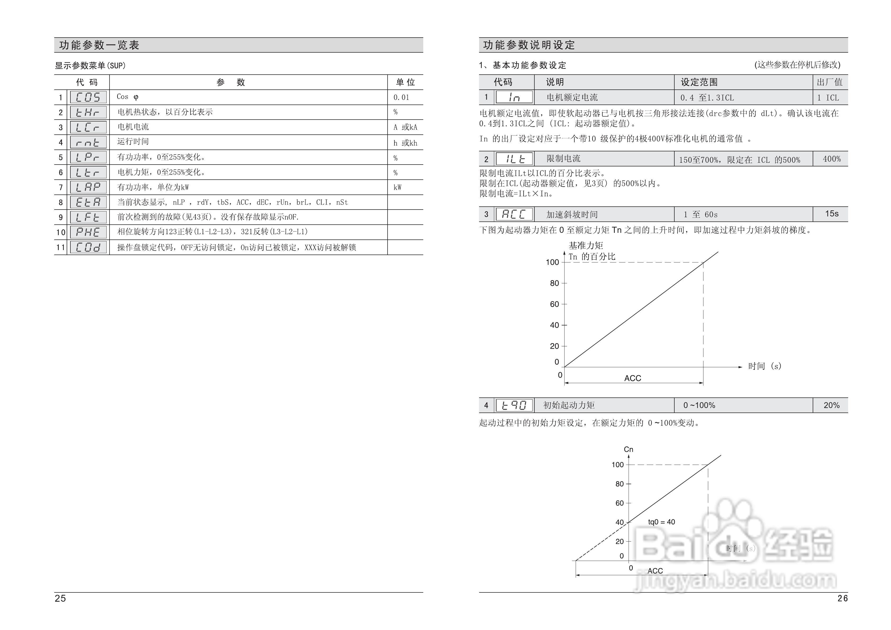 山宇SJR2-5630高转矩全智能电机软起动器使用说明书:[2]