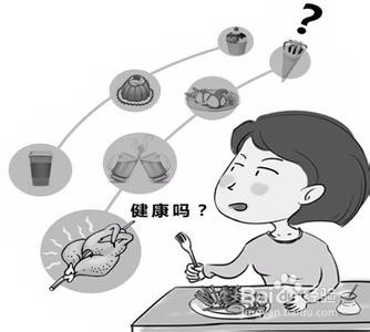 如何认知和避免错误的饮食方法