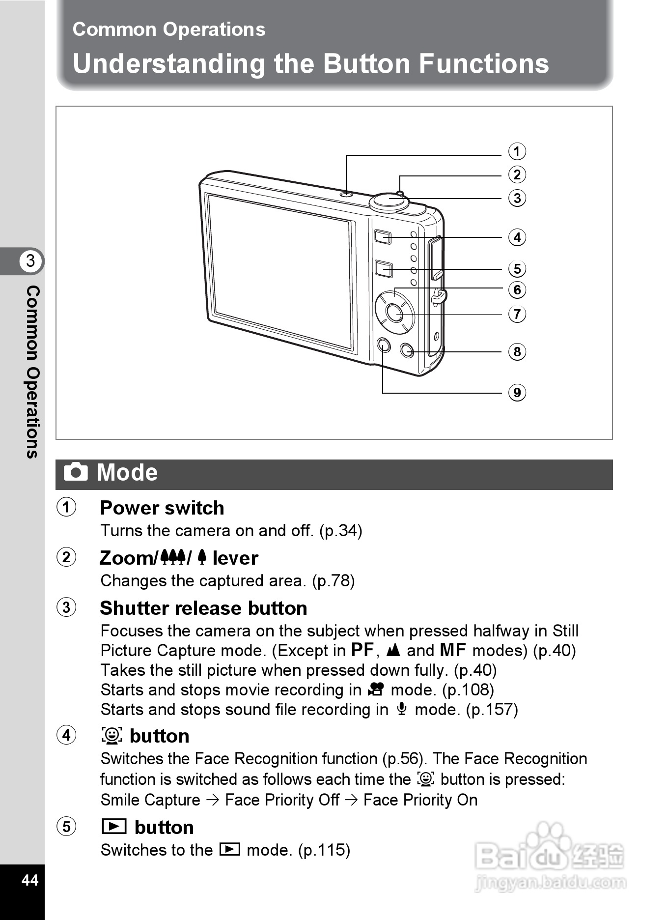 宾得Optio V20数码相机使用说明书:[5]