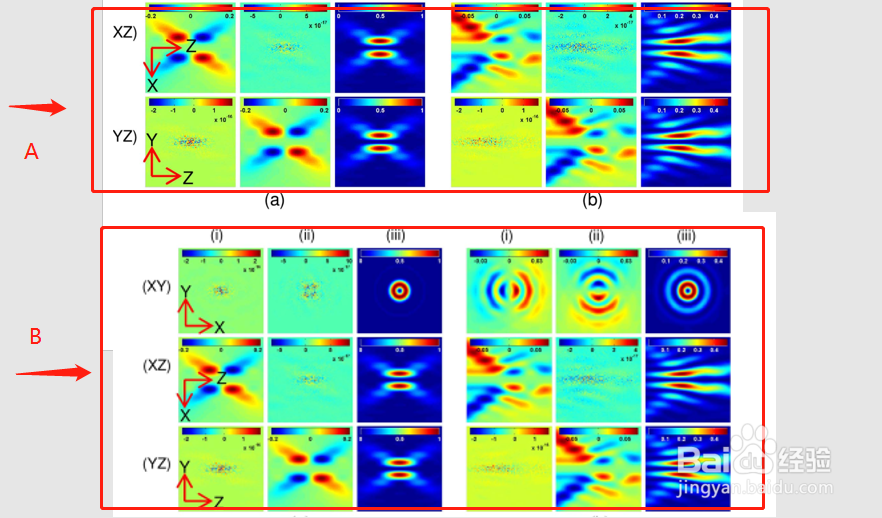 如何获得清晰的PDF截图