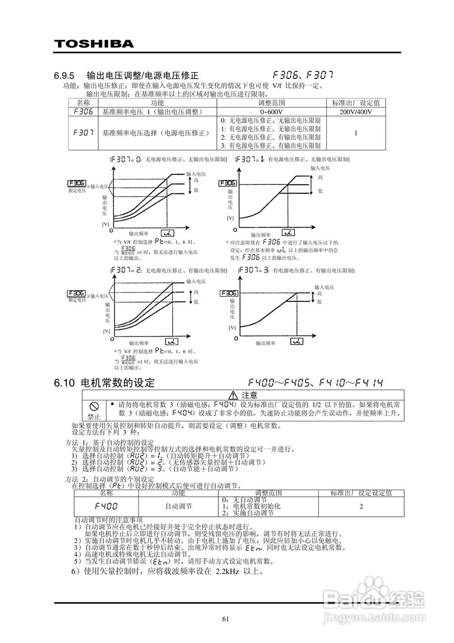 东芝VPFP-4315KP变频器中文说明书:[7]