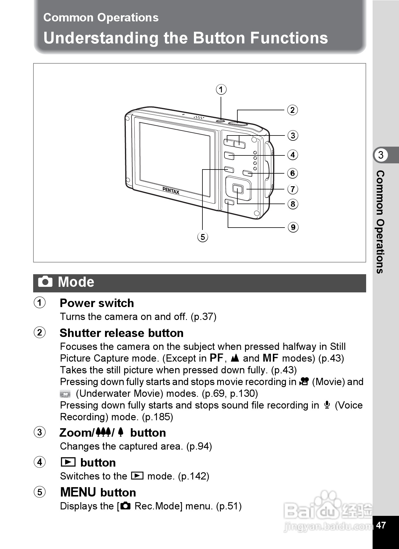 宾得Optio W60数码相机使用说明书:[5]