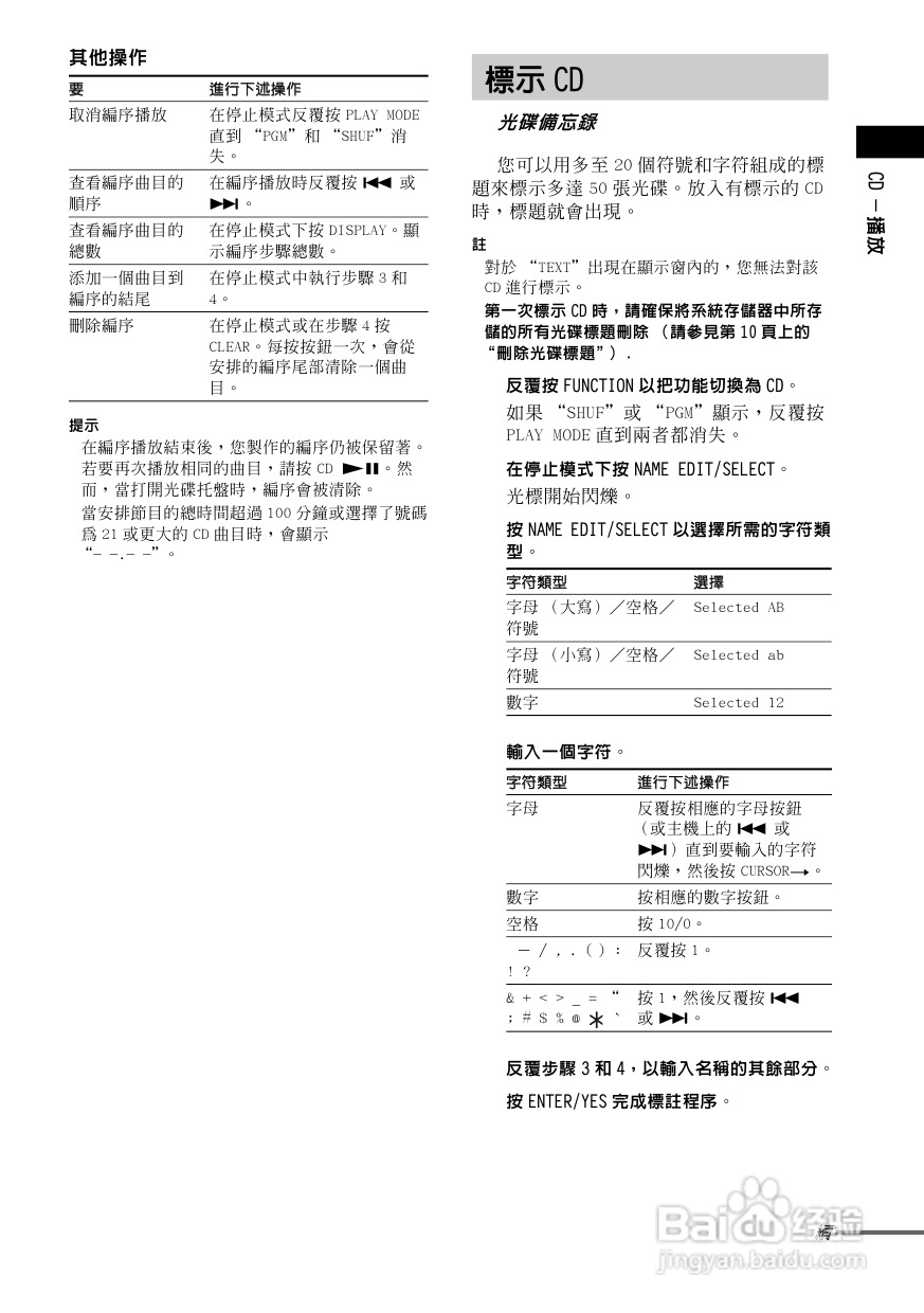 索尼CMT-M333NT迷你组合音响使用说明书:[1]