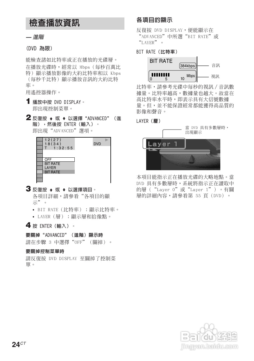 索尼CMT-M90DVD迷你组合音响使用说明书:[2]