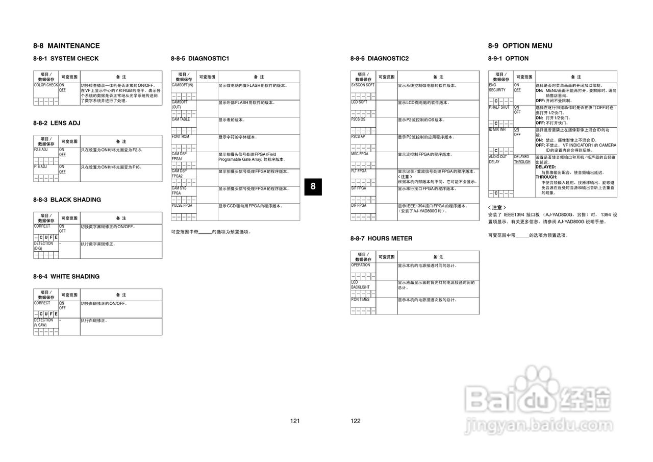 AJ-SPX900MC广播级P2格式数字摄录一体机使用说明书:[7]