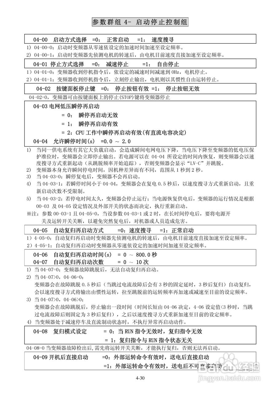 FATEK FID-E1-004-23变频器使用说明书:[6]