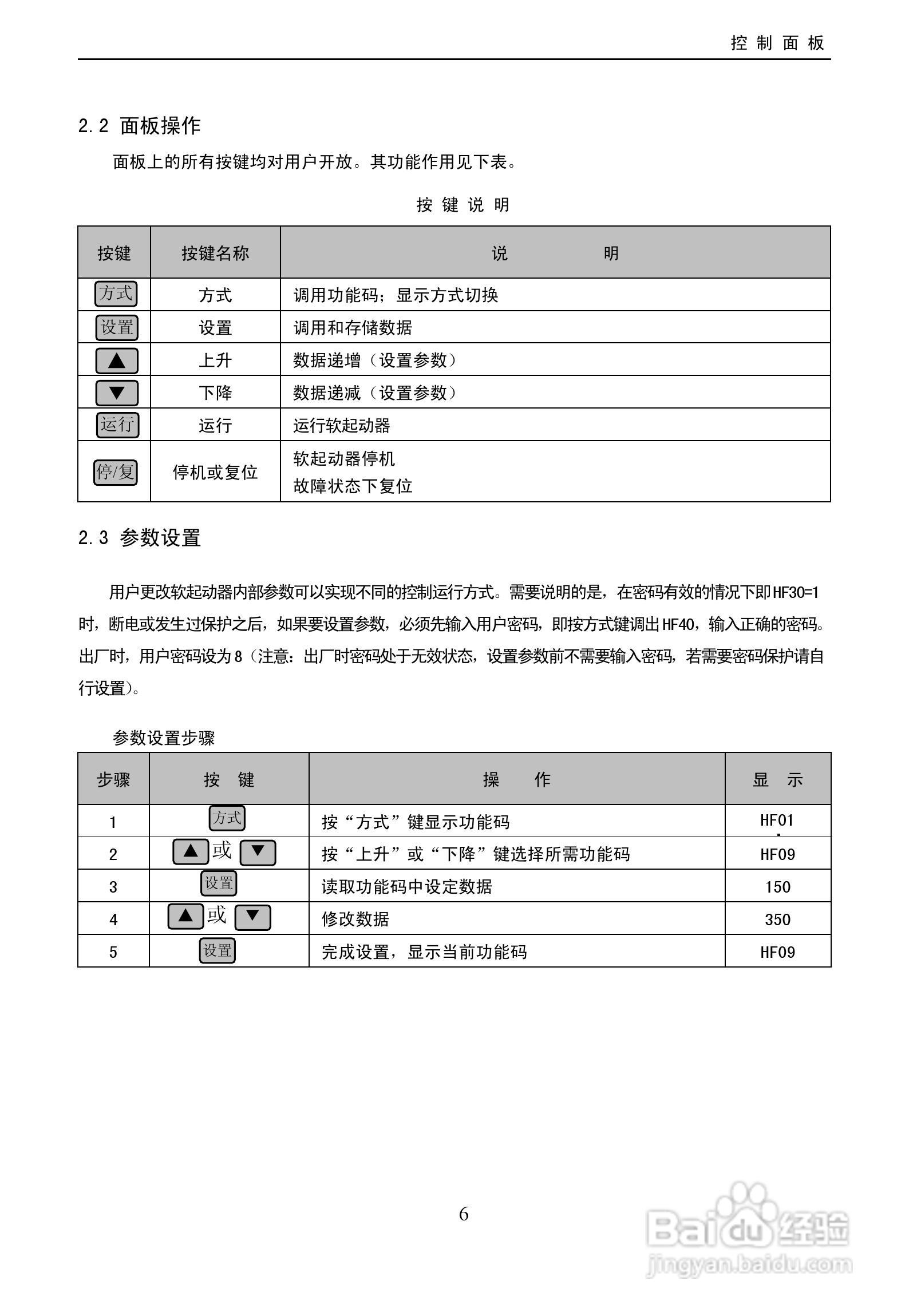 欧瑞HFR2500软启动器使用说明书:[1]