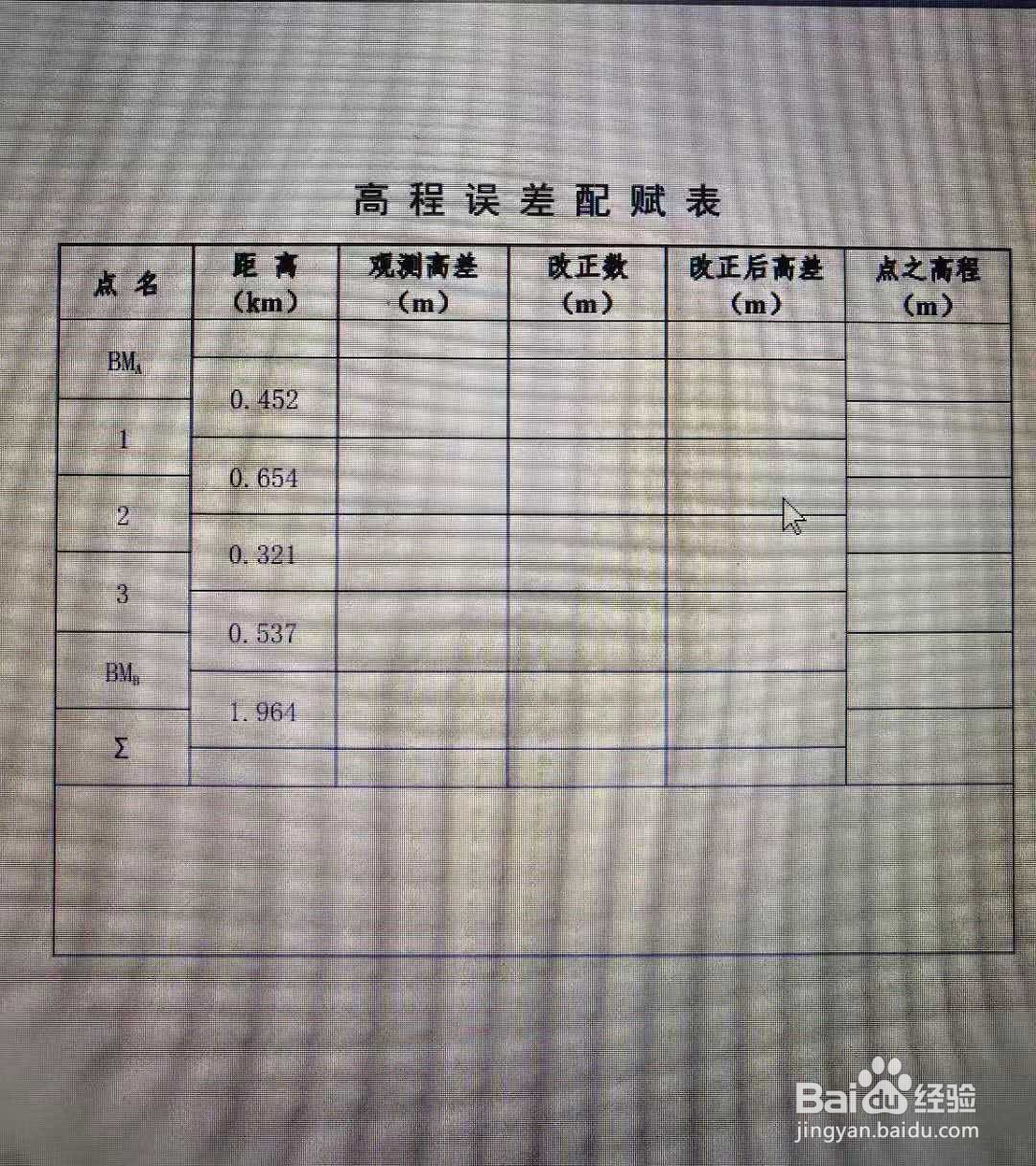 高程误差配赋表怎么填