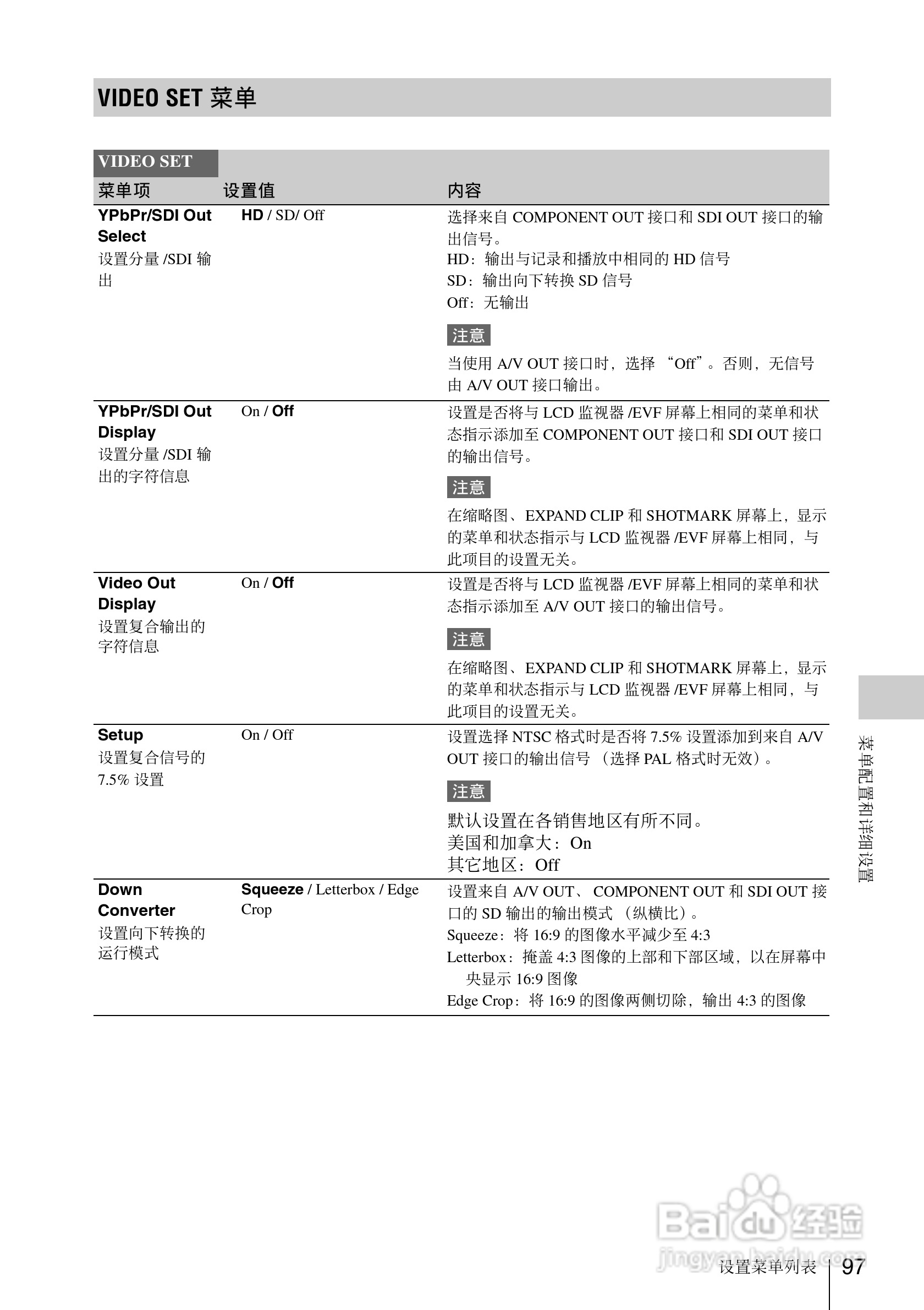 索尼PMW-EX1数码摄像机使用说明书:[10]