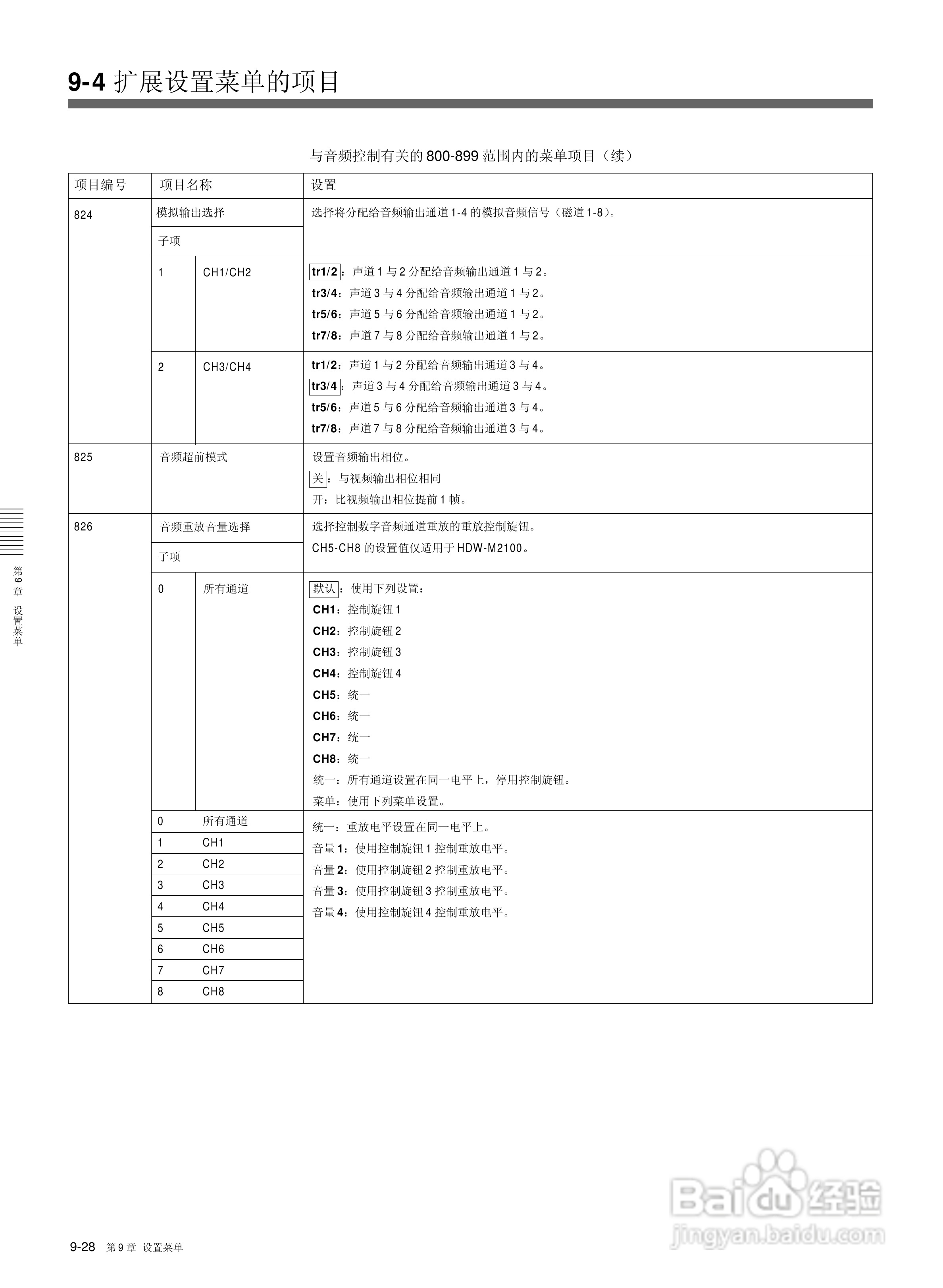 索尼HDW-M2000数字摄录一体机使用说明书:[13]