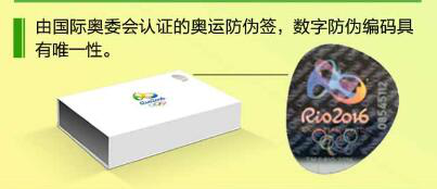 里约奥运纪念币真假辨别