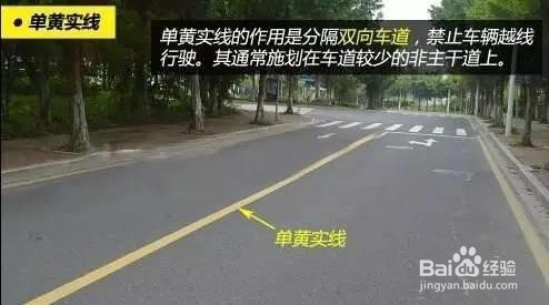 黄色实线和白色实线有什么区别
