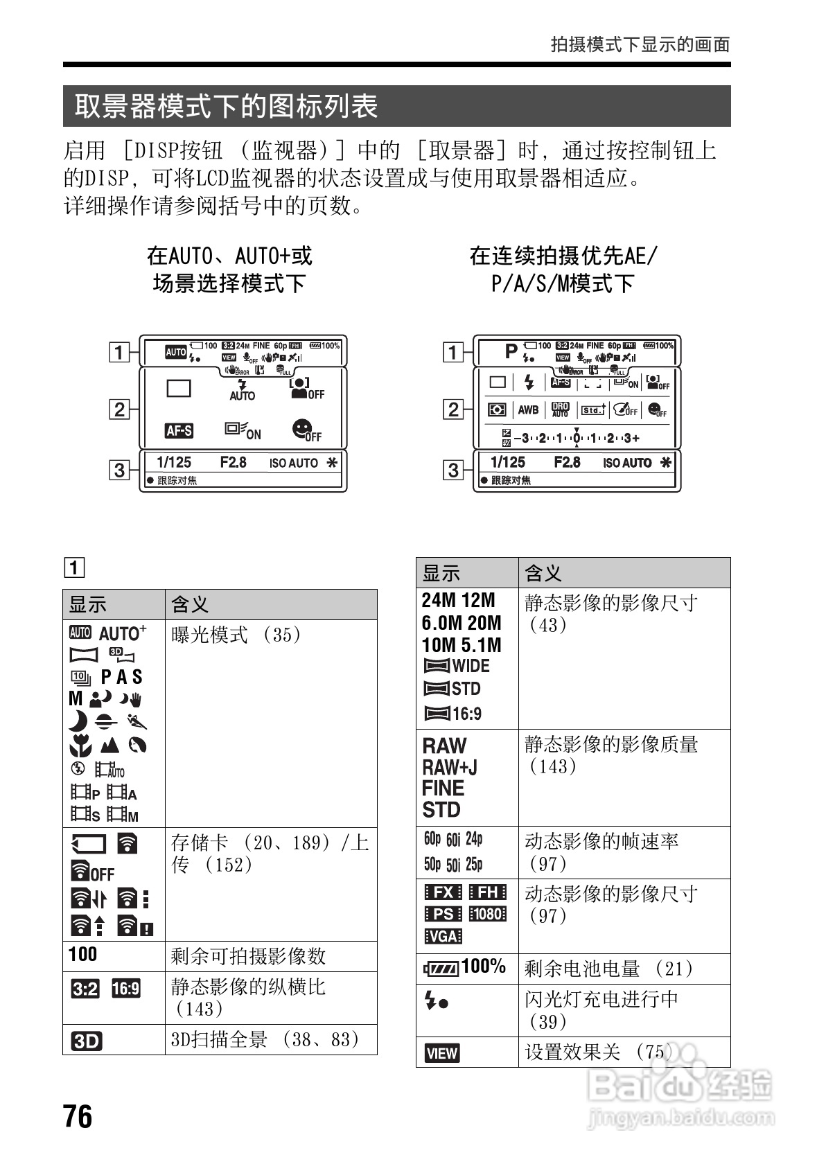 索尼SLT-A65数码摄像机使用说明书:[8]