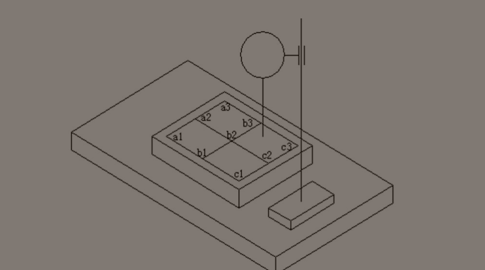 平面度的计算方法