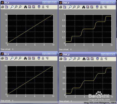 模糊pid matlab（simulink）仿真详细步骤